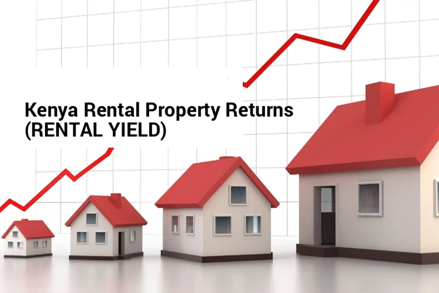 what yield returns can i expect to see from various rental investment properties in kenya